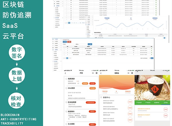区域链防伪追溯SaaS平台