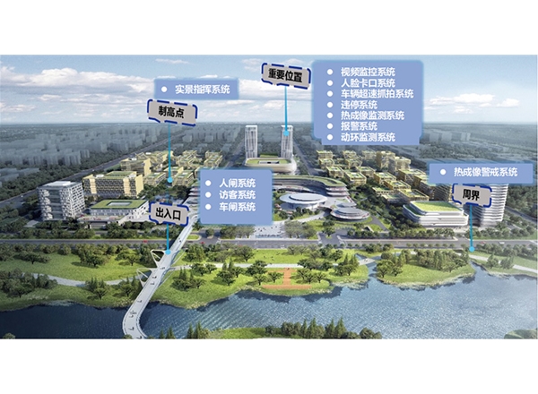 数字弱电管理系统